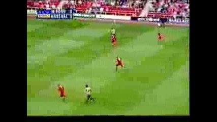 Thierry Henry Compilation