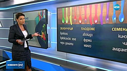 Новините на NOVA (07.06.2018 - централна емисия)