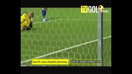 Гол на седмицата