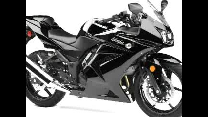 Kawasaki Ninja 250r 2008
