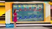 Прогноза за времето (26.06.2026 - сутрешна)