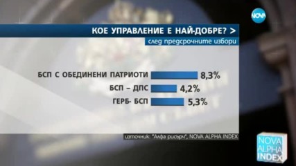 Новините на NOVA (27.01.2017 - обедна)
