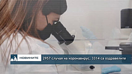 2957 случая на коронавирус, 3314 са оздравелите
