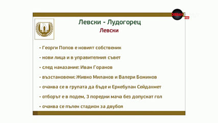 Преди Левски - Лудогорец