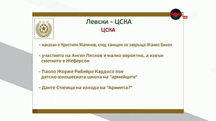 Преди Левски - ЦСКА