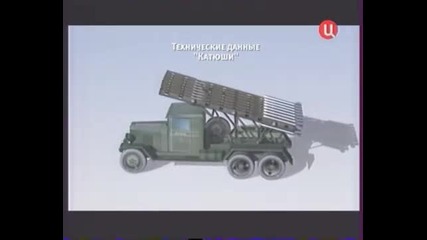 Катюша (органите на Сталин) - история