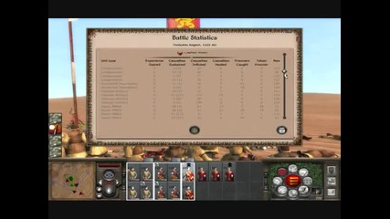 Medieval 2 Total War, How To Defeat The Mongols 