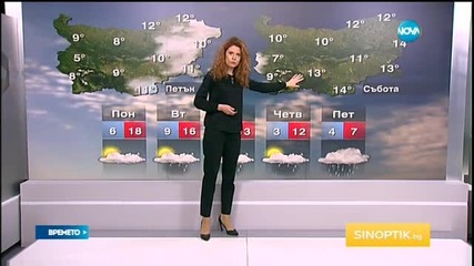 Прогноза за времето (29.02.2016 - обедна)