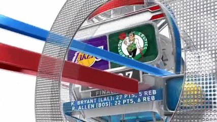 Nba: Мачовете от 09-02-2012 г.