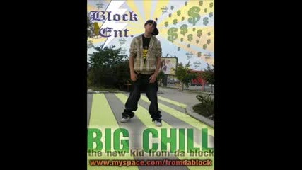 Big Chill Feat. Head hot - Sound Around Us 
