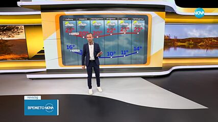 Прогноза за времето (13.09.2024 - сутрешна)