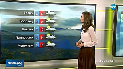 Прогноза за времето (21.10.2018 - сутрешна)
