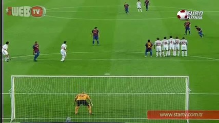 Barcelona - Milan