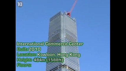 10-те Най-високи Сгради В Света