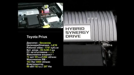test toyota prius Iii 