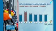 Евростат: България е №1 в ЕС по годишно поскъпване на горивата през август