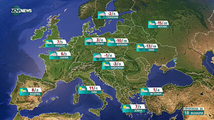 Прогноза за времето на NOVA NEWS (18.01.2021 - 14:00)