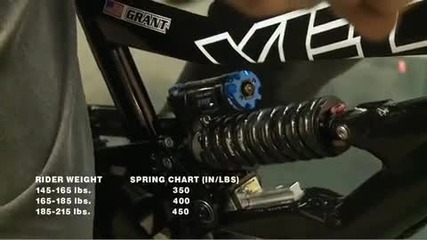 Yeti 303 R - Dh Shox Setup