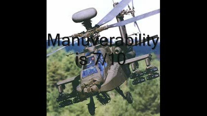 Ka 50/52 Vs Ah 64 Apache (crapache)