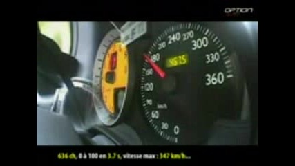 Ускорение На Ferrari F430 Novitec 