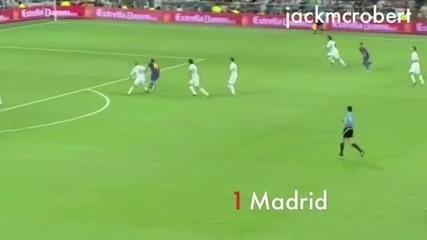 messi -50 goas