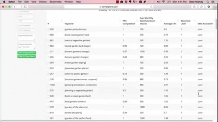 How To Do Keyword Research to Find Low Competition Keywords with Term Explorer