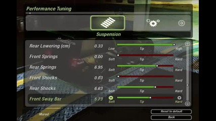 Nfs Underground 2 Golf Tuning for Drift