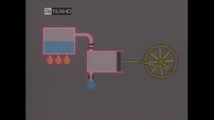 The Engine of Nature
