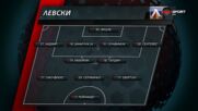 Съставът на Левски за реванша с Кайрат