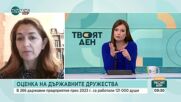 Оценка на държавните дружества: четири предприятия с незадоволителен резултат