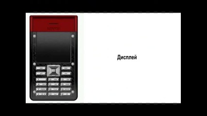 Levis Mobile Видео Ревю