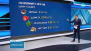 Седмичен ценови обзор: Държавата следи за спекула преди еврозоната