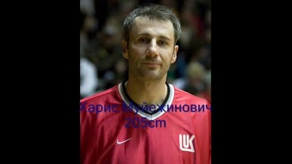 Lukoil Academic 2008