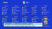 България с приемлив жребий за Евро 2024