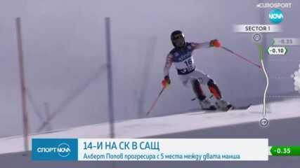 Ново силно представяне за Алберт Попов