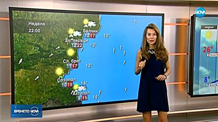 Прогноза за времето (22.04.2018 - сутрешна)
