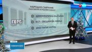 Депутатите официално са във ваканция, бюджетът за 2025 ще се обсъжда след 7 януари