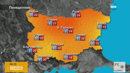Прогноза за времето (03.04.2017 - сутрешна)