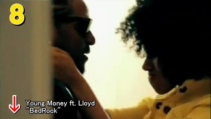Billboard Hot 100 - Top 50 Singles [4/3/2010]