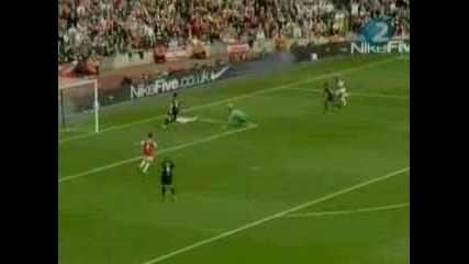 Arsenal 2:2 Manchester United Highlight