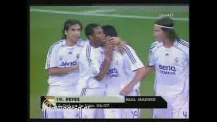 Real Madrid - Reyes - Пряк Свободен