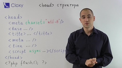 Html: Правилно подреждане на елементите в Head