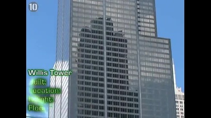 10 Tallest Buildings In The World