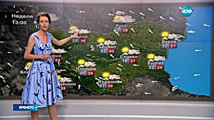 Прогноза за времето (19.06.2016 - сутрешна)