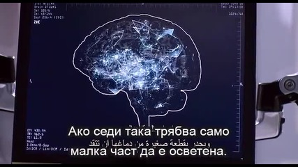 The Lazarus Effect Ефектът на Лазар (2015)
