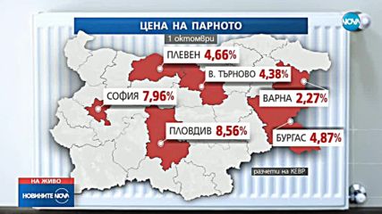 От днес плащаме по-високи сметки за парно и топла вода