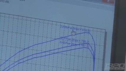 New Evo X World Record 3dx 900hp Evo