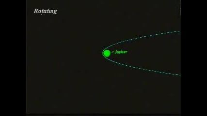 Кометата Шумейкър - Леви