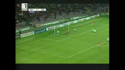 Швейцария - България 1 - 1