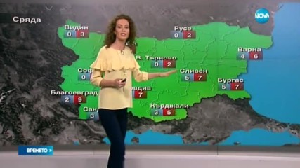 Прогноза за времето (08.02.2017 - обедна емисия)
